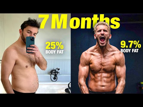 Zane&#039;s 40lb Fat Loss Transformation