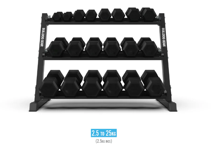 Bulldog Gear Hex Dumbbells Set and Garage Gym Storage System Bundle