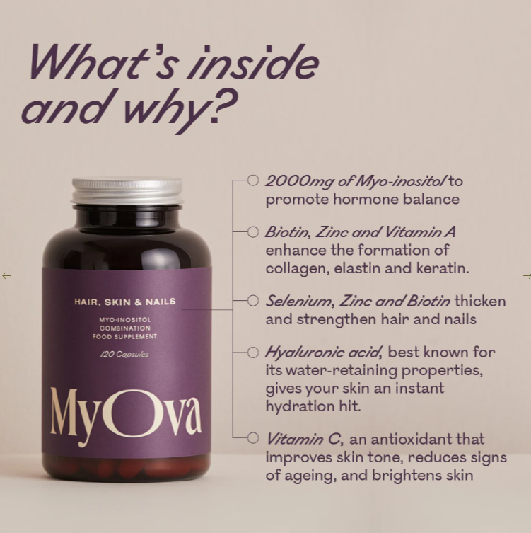 MyOva’s Hair, Skin & Nails Supplement